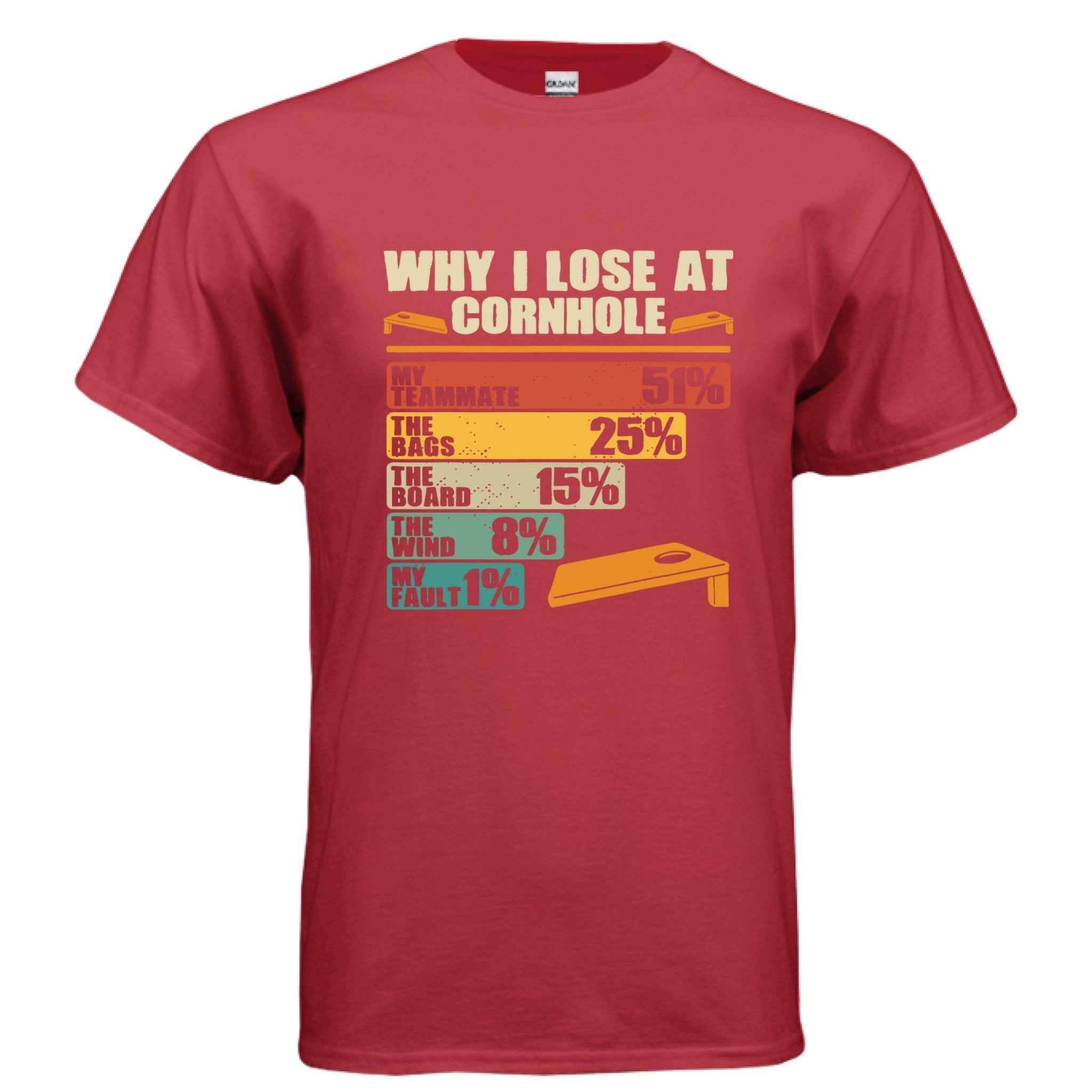 Not my fault - Vivid Merch