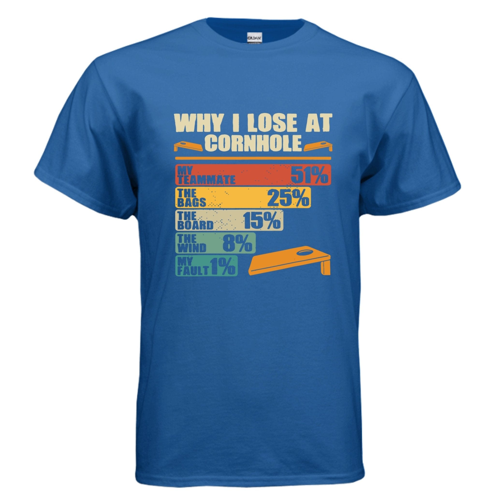 Not my fault - Vivid Merch