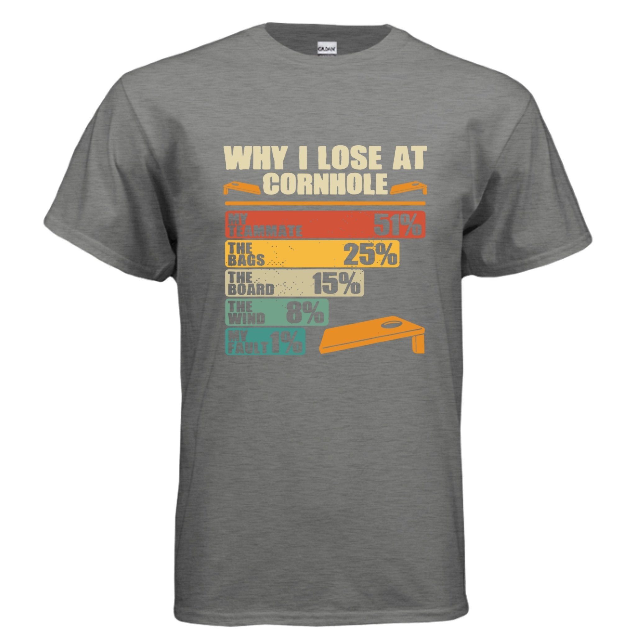 Not my fault - Vivid Merch